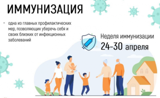 Европейская неделя иммунизации Европейская неделя иммунизации.